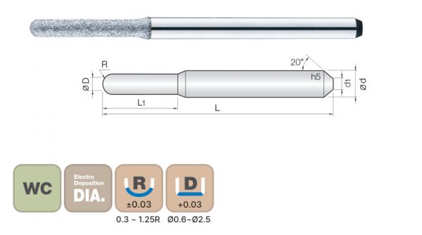 jjtools-dental-edd
